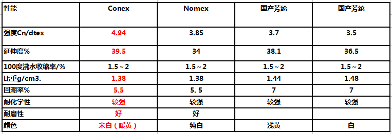 云母制品之云母电热膜特点及优点解析